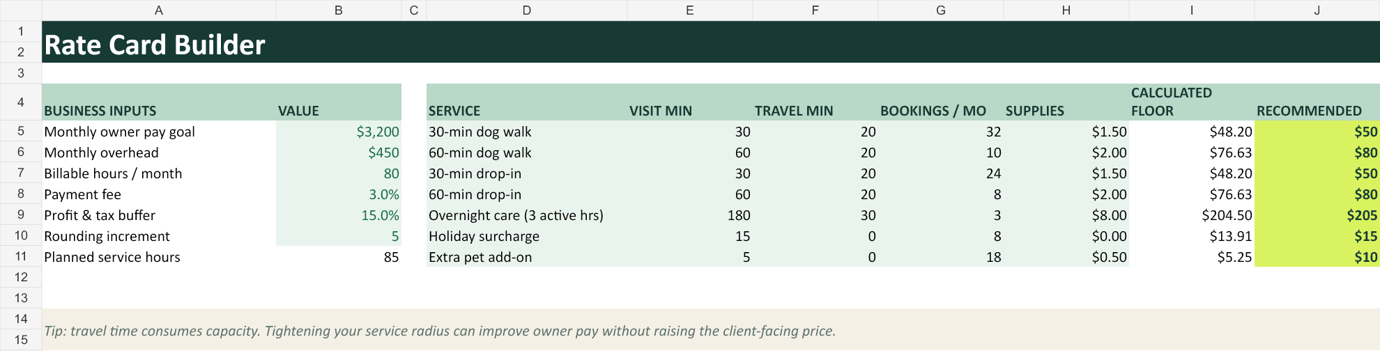 Actual Rate Card Builder sheet showing business inputs, included services, calculated floors, and recommended prices with example values