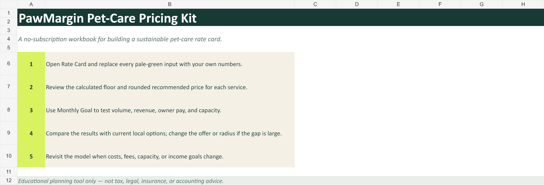 Actual Start Here sheet showing the Pricing Kit's five-step usage guide